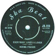 ska beat 45